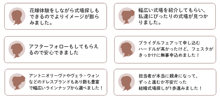 自分たちの式のイメージをすることができました。