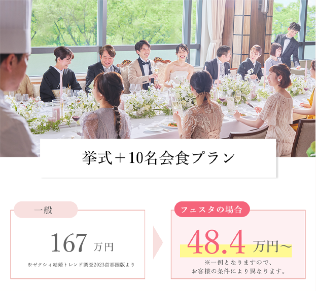 挙式＋10名会食プラン