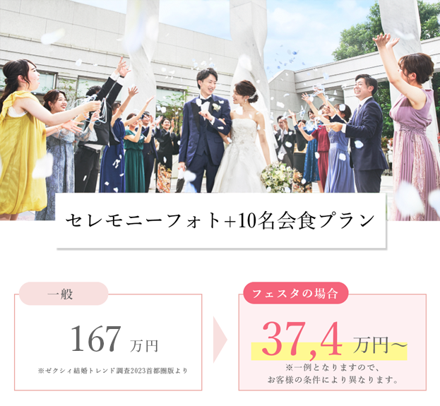 セレモニーフォト＋10名会食プラン