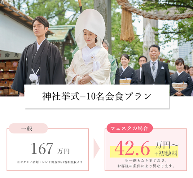 神社挙式＋10名会食プラン