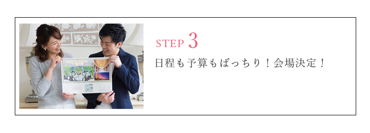 日程も予算もばっちり！会場決定！